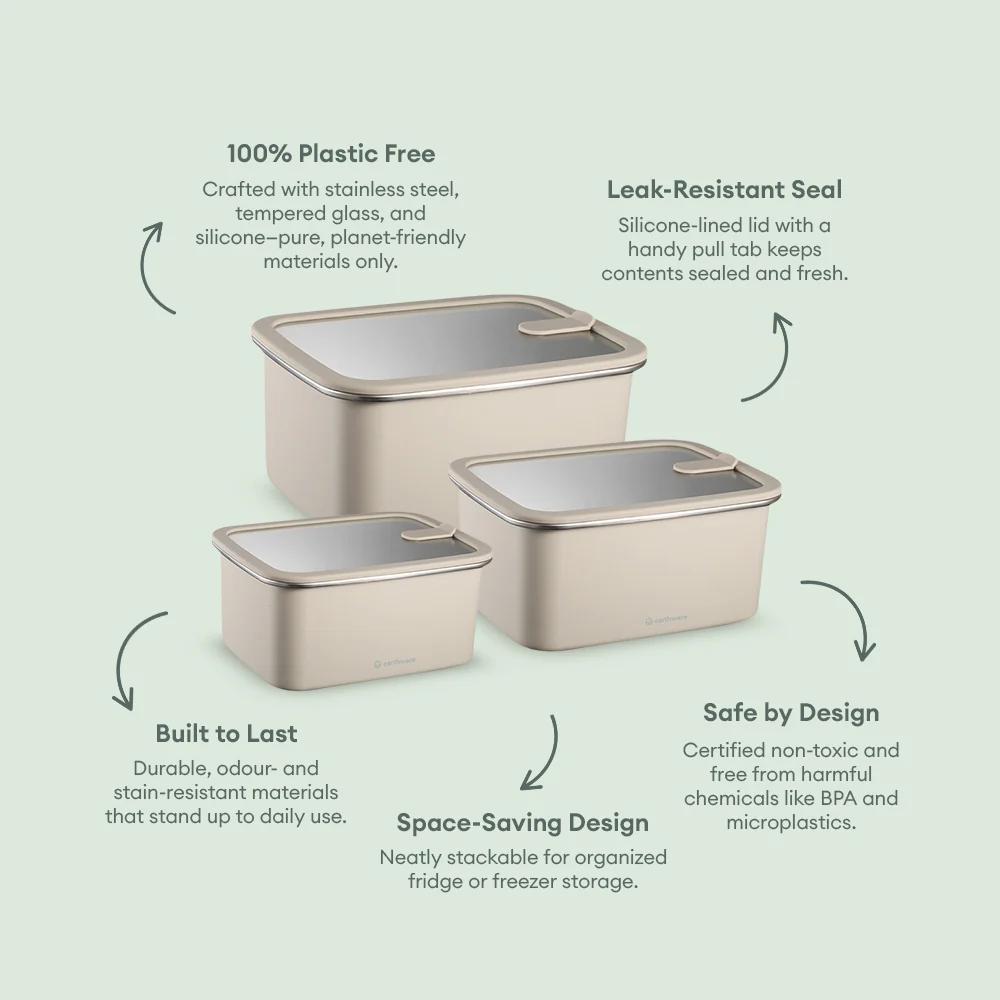 Complete Kitchen Makeover Set - Image 30