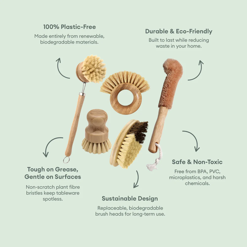 Complete Kitchen Makeover Set - Image 62