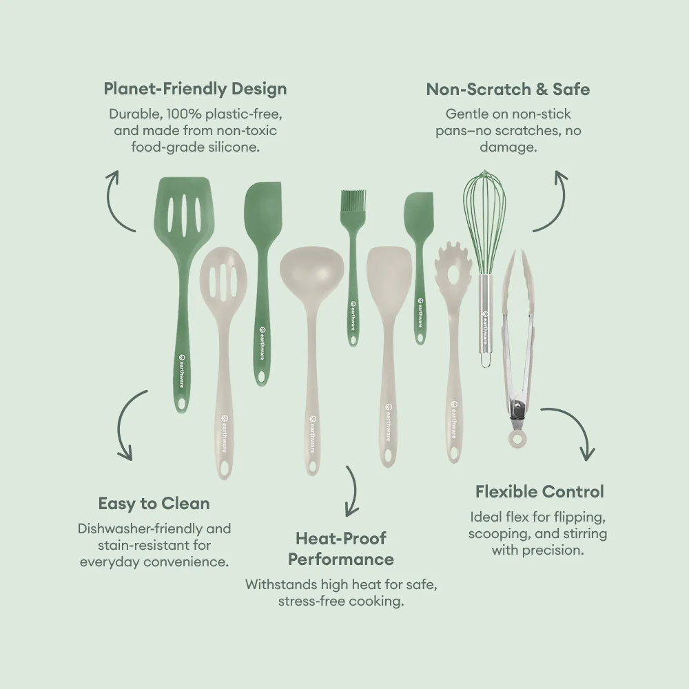 Kitchen Essentials Bundle - Image 36